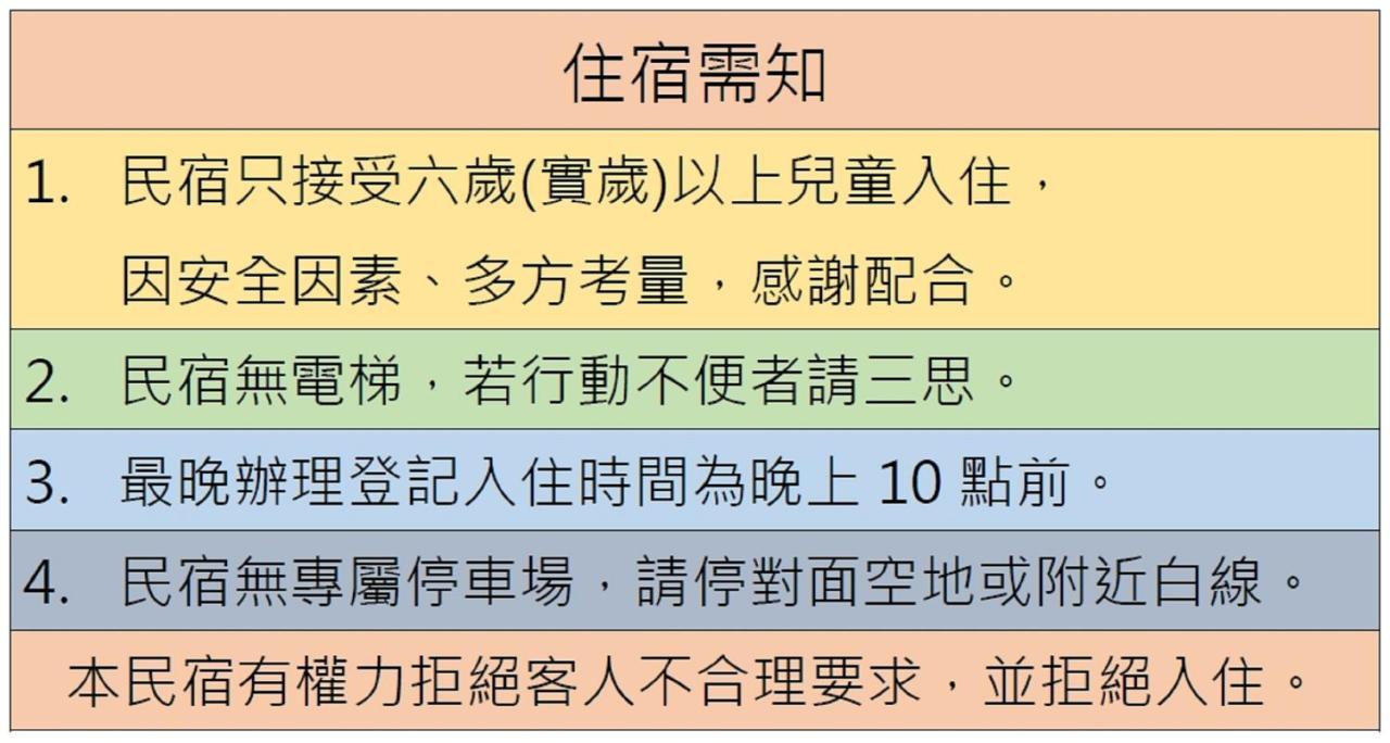 魚礁十五號民宿 Fishhome 15 無電梯 No Elevator 不接待六歲以下兒童 New Taipei City Eksteriør billede
