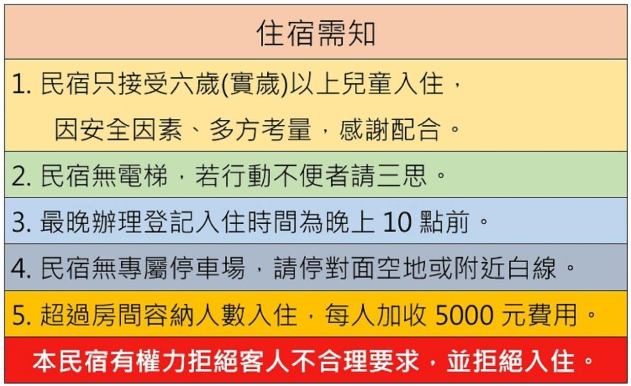 魚礁十五號民宿 Fishhome 15 無電梯 No Elevator 不接待六歲以下兒童 New Taipei City Eksteriør billede